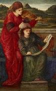 Music Burne-Jones, Sir Edward Coley